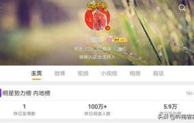 抖音吃瓜网红妈妈微博号,育儿心得与娱乐圈幕后故事”